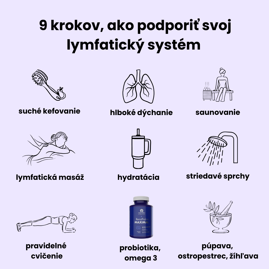Podpora lymfatického systému